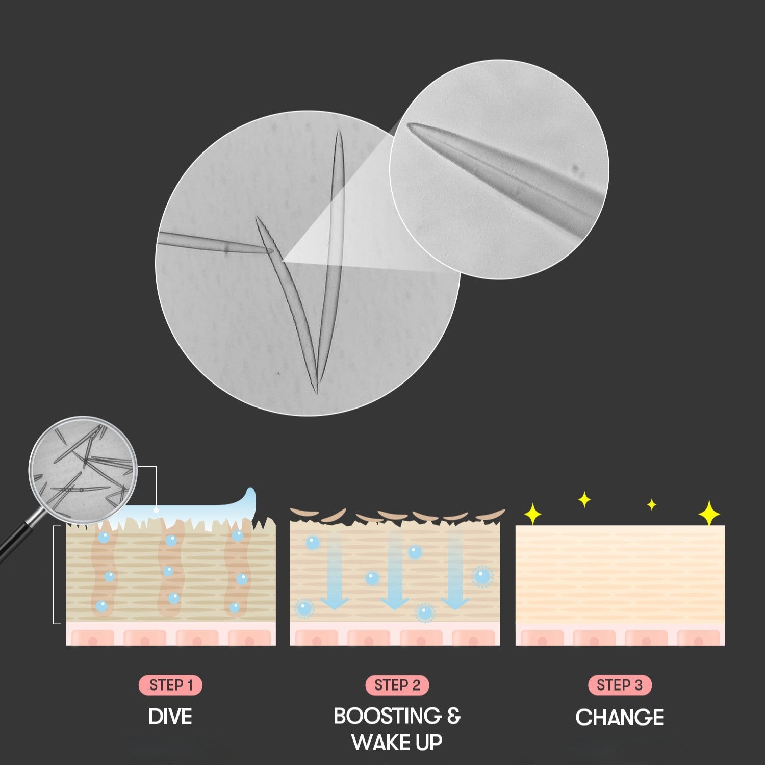 Collagen Reedle Shot 700